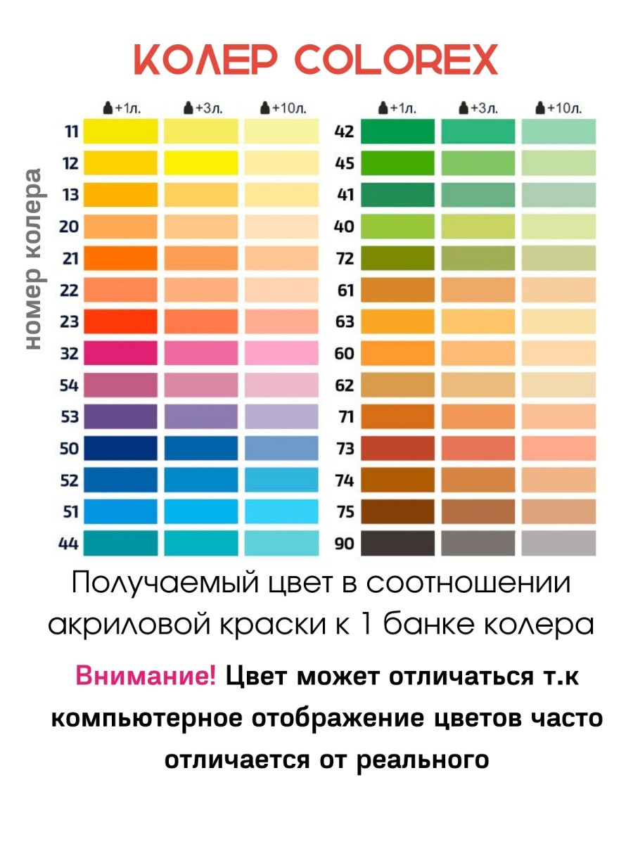Колер для колеровки Sniezka Colorex 3шт по 100мл. - фото 2 - id-p216214507