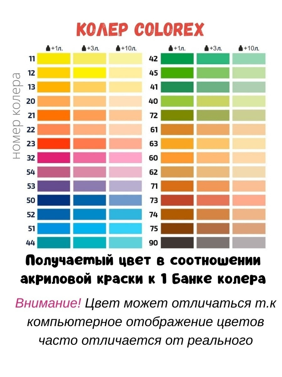 Колер для колеровки Sniezka Colorex 3шт по 100мл. - фото 2 - id-p216214961