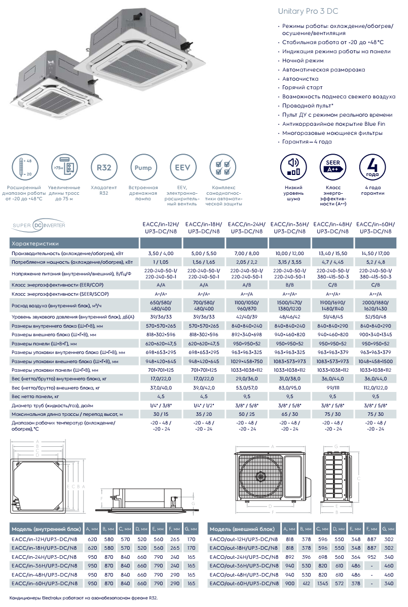 Кондиционер Electrolux EACU-60H/UP3-DC/N8 - фото 7 - id-p216259917