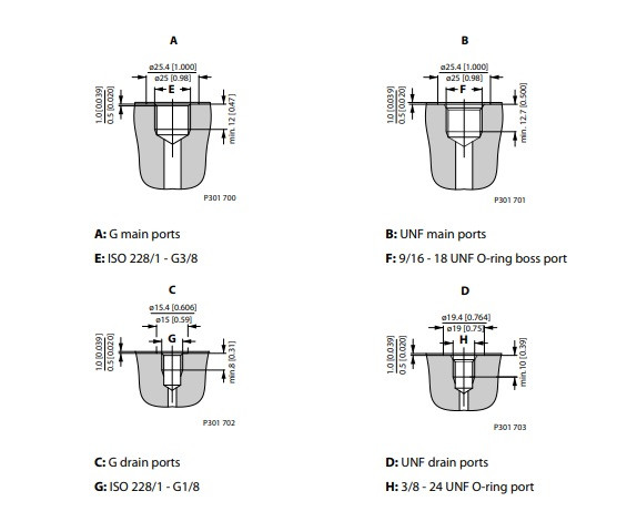 Гидромотор M+S Hydraulics ММ 12,5 - фото 4 - id-p216285028