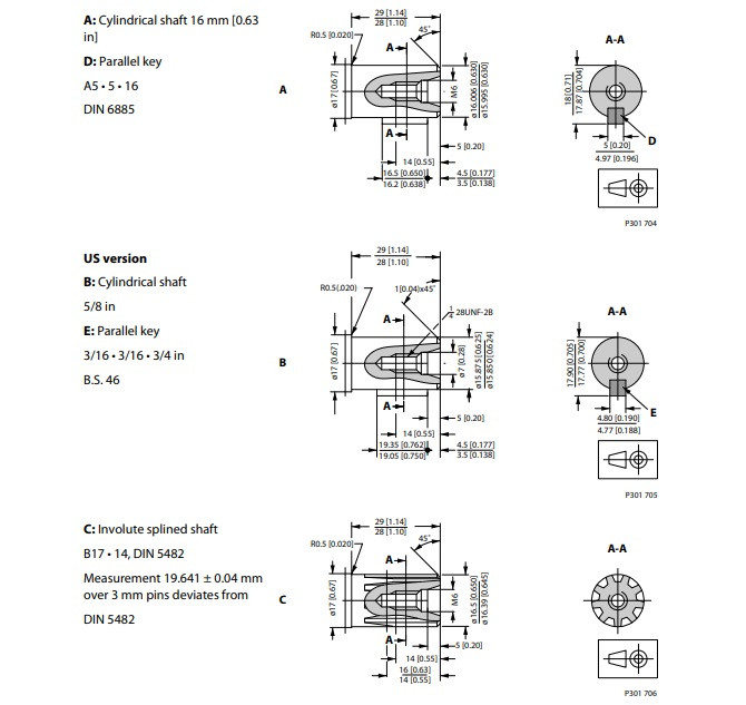 Гидромотор M+S Hydraulics ММ 12,5 - фото 5 - id-p216285028