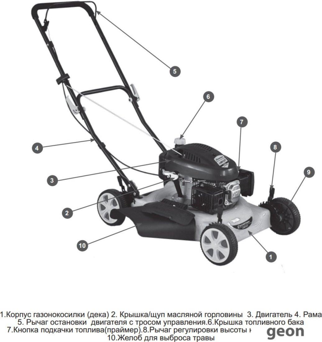 Колёсная газонокосилка Champion LM5127 - фото 2 - id-p216295990