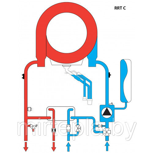 Конденсационный газовый котел FERROLI BLUEHELIX HITECH RRT 28 H - фото 3 - id-p216312322