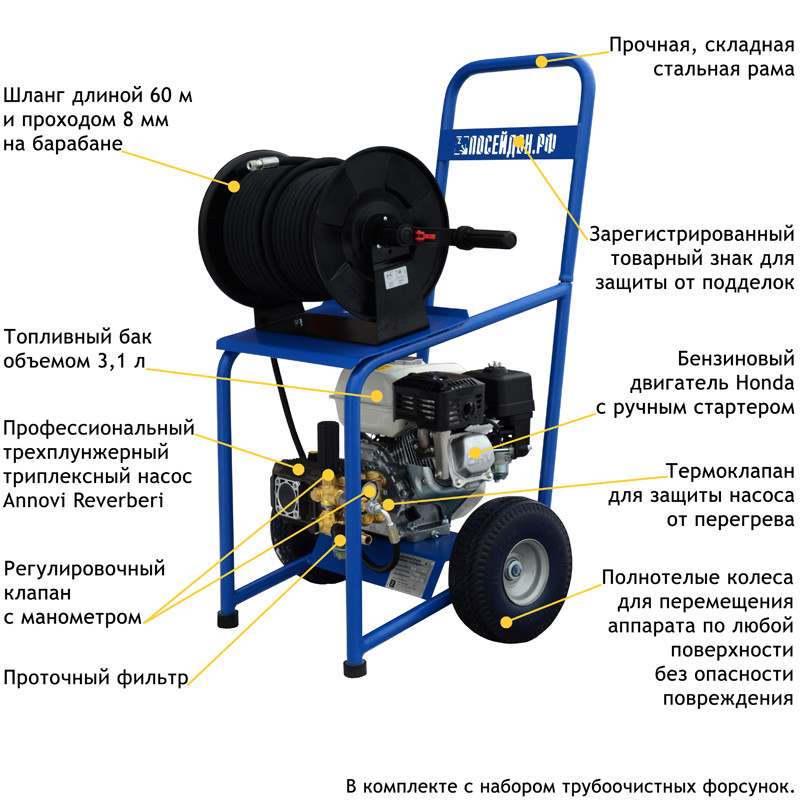 Посейдон вна. Аппарат высокого давления Посейдон e5-200-15-th-f-Cover-Gun. Аппарат высокого давления Посейдон (b24-500-17-h-th-Gun). Аппарат высокого давления Посейдон 3-30 №255188. Аппарат Посейдон АВД.