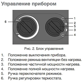 Тепловая пушка Ballu BHP-PE2-3, фото 2