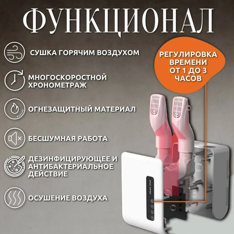 Сушилка для обуви электрическая настенная Shoe Dryer XY-HX01, 140W, 220V (таймер 1/2/3/ часа) Белая - фото 5 - id-p216372879