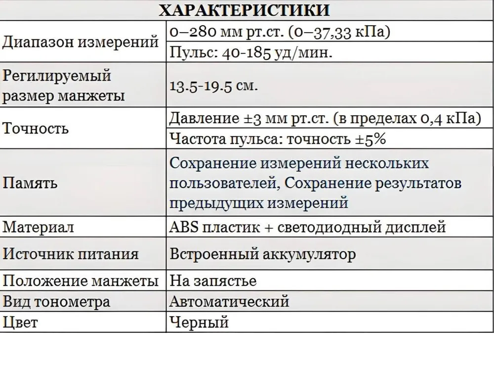 Тонометр автоматический на запястье Intelli System с голосовым сопровождением на русском языке в пластиковом - фото 6 - id-p216372944