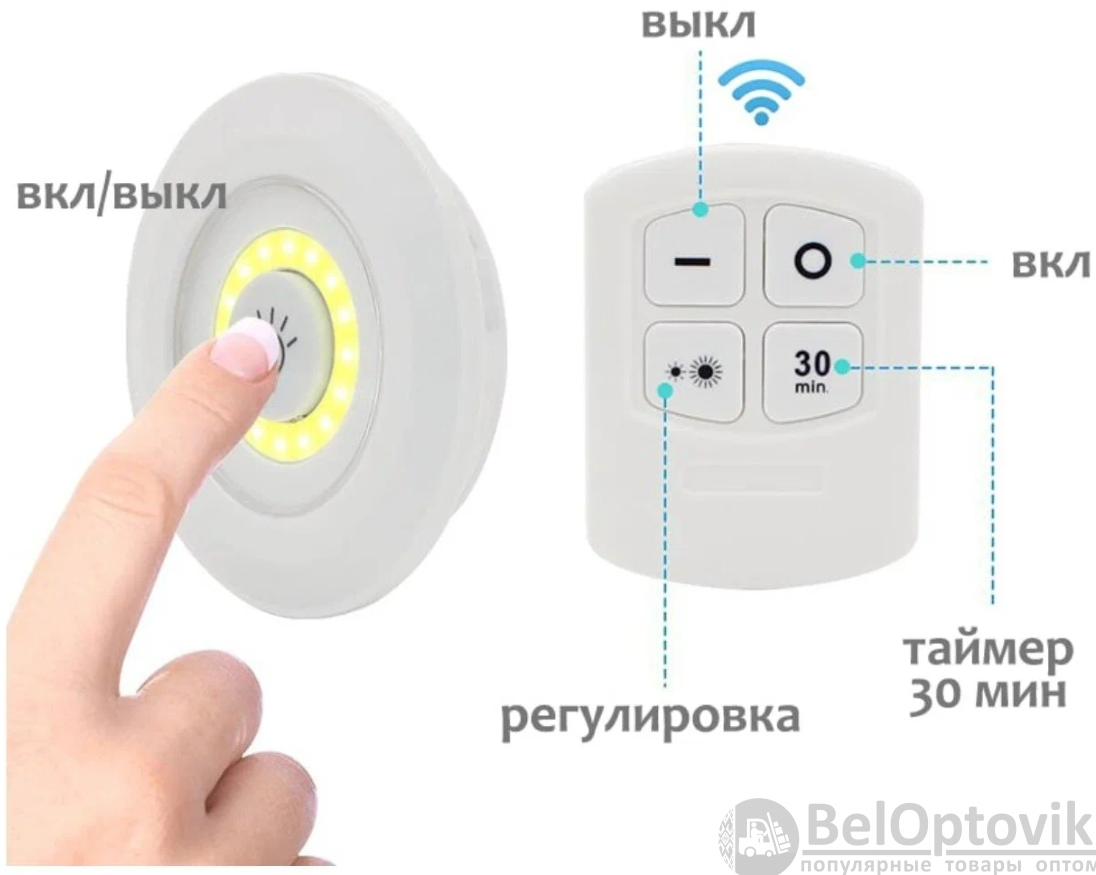 Набор портативных светодиодных светильников LED light with remote control с пультом ДУ (3 шт.) - фото 9 - id-p216372972