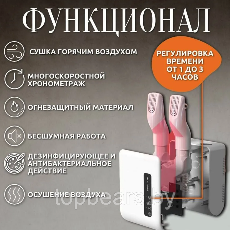 Сушилка для обуви электрическая настенная Shoe Dryer XY-HX01, 140W, 220V (таймер 1/2/3/ часа) Белая - фото 5 - id-p216384187