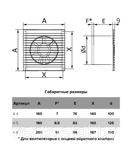 Вентилятор бытовой D100 A4C AURAMAX + обратный клапан - фото 5 - id-p216453954