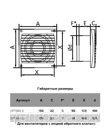 Вентилятор бытовой D100 OPTIMA 4-02 AURAMAX + выключатель - фото 5 - id-p216454064