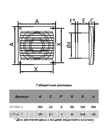 Вентилятор бытовой D100 OPTIMA 4 AT AURAMAX + таймер - фото 5 - id-p216454250