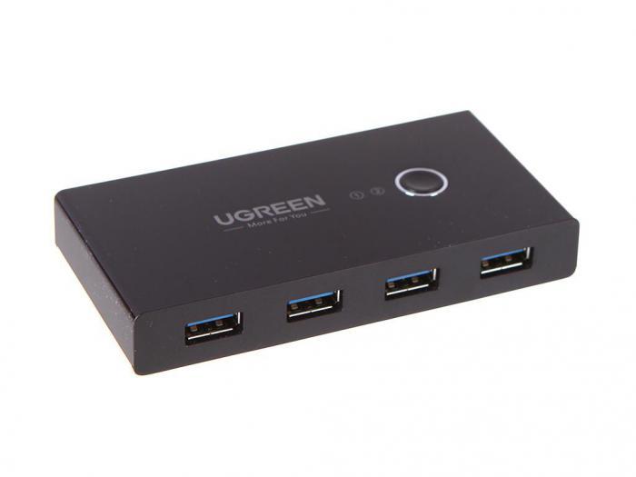 Переключатель KVM Ugreen US216 USB 3.0 Sharing Switch Box Black 30768 - фото 1 - id-p216382036