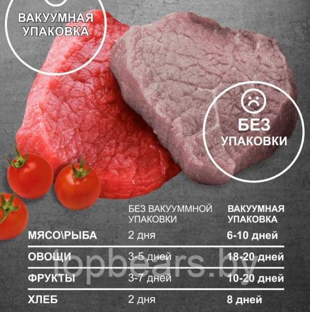 Вакуумный упаковщик продуктов Vacuum Sealer B, 70W (2 режима работы 10 пакетов в подарок) - фото 5 - id-p215450442