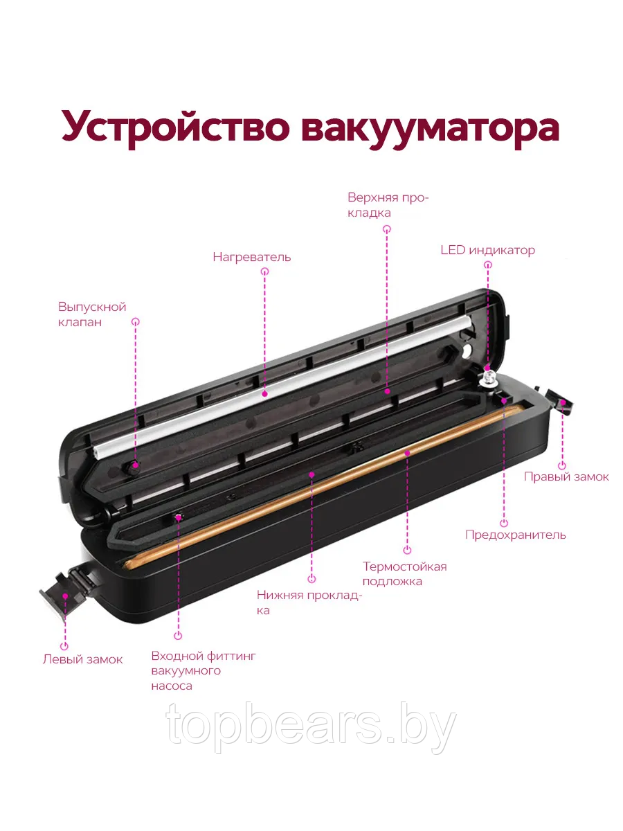 Вакуумный упаковщик продуктов Vacuum Sealer B, 70W (2 режима работы 10 пакетов в подарок) - фото 6 - id-p215450442