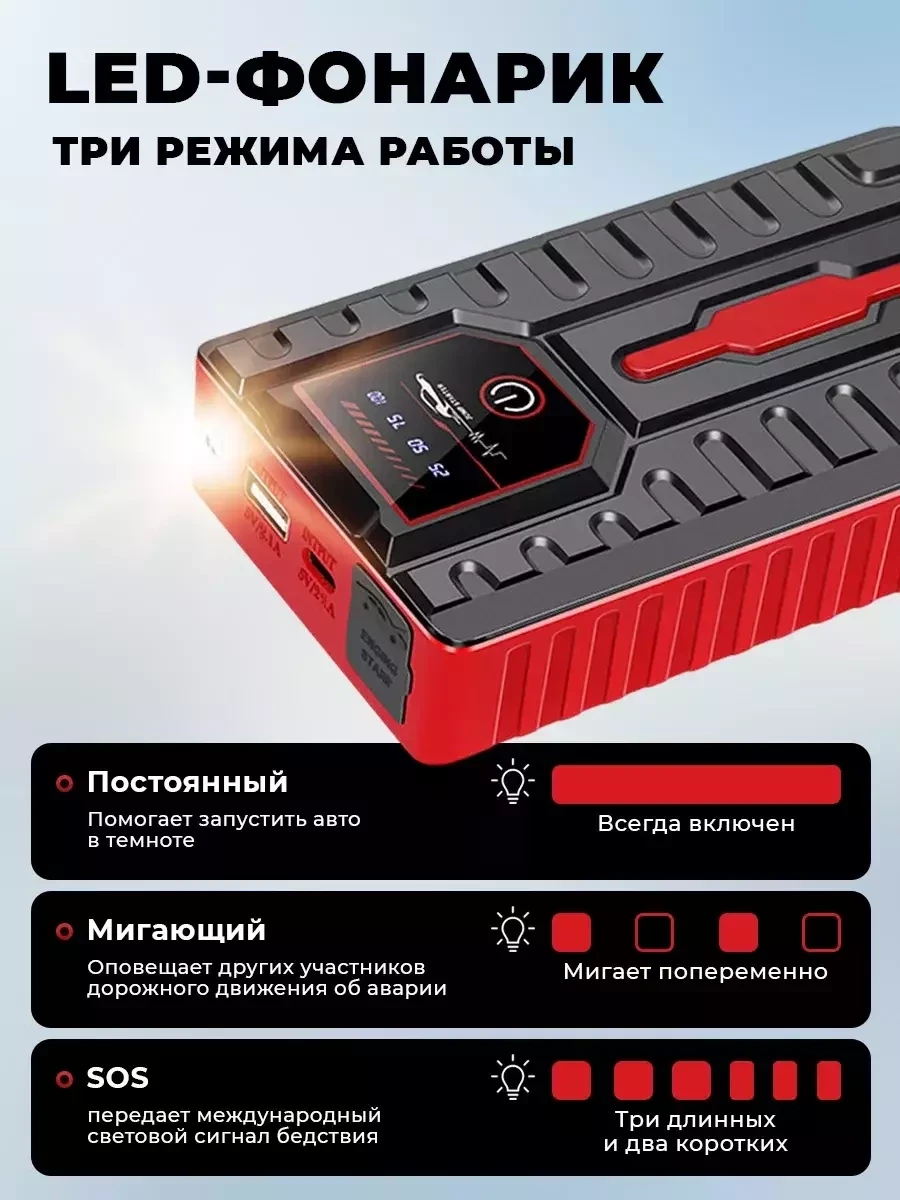 Пусковое зарядное устройство с функцией powerbank - фото 5 - id-p216486616