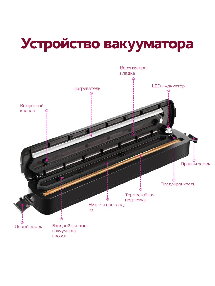 Вакуумный упаковщик продуктов Vacuum Sealer B, 70W (2 режима работы 10 пакетов в подарок) - фото 6 - id-p216372953