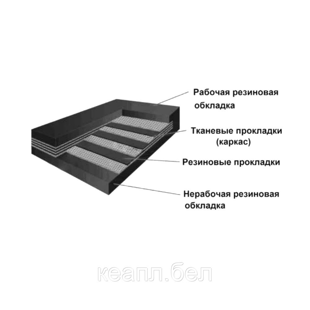 Лента конвейерная резинотканевая 4-200х2-БКНЛ-65-1.5/1.5-НБ толщ.5-6 мм (пог. м) - фото 2 - id-p216500955