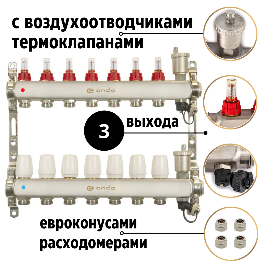 Коллектор 3 выхода ONDO с евроконусами, расходомерами, термоклапанами/ НЕРЖАВЕЙКА - фото 1 - id-p214633394