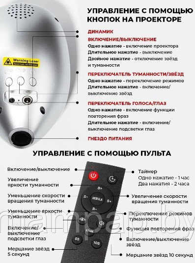 Проектор звездного неба Инопланетянин Alensum Star Projector - фото 8 - id-p216503141