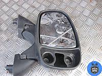 Зеркало наружное правое RENAULT TRAFIC II (2001-2013) 2.0 DCi M9R 786 - 114 Лс 2007 г.