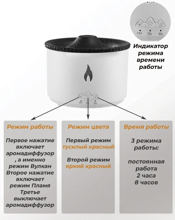 Увлажнитель воздуха (аромадиффузор) - ночник Aroma Diffuser J-V19 с пультом ДУ, 300 ml (режимы вулкан/пламя,2) - фото 3 - id-p216504955