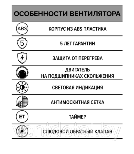 Вентилятор бытовой D100 ERA 4С ЕТ + обратный клапан + таймер - фото 7 - id-p216504676