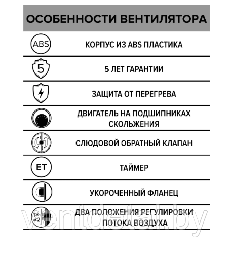 Вентилятор бытовой D100 DISC 4 С ET ERA + 4 сменные цветные вставки + обратный клапан + таймер - фото 9 - id-p216505516