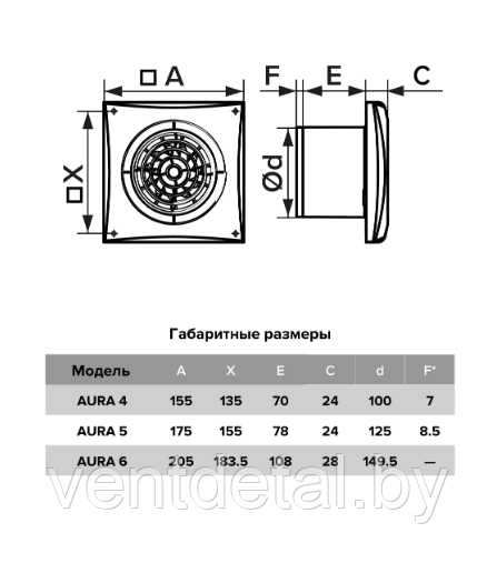 Вентилятор бытовой D100 AURA 4C DICITI + обратный клапан - фото 5 - id-p216505570