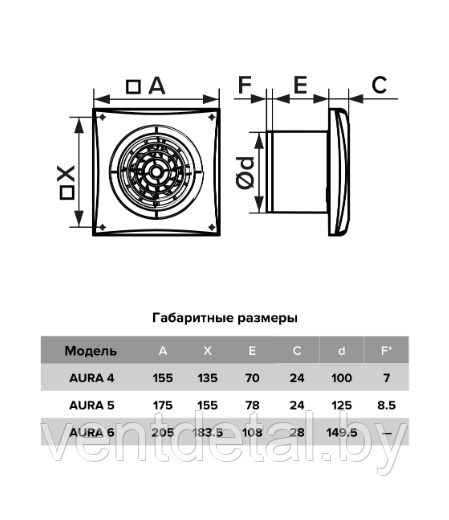 Вентилятор бытовой D100 AURA 4C MR DICITI + обратный клапан - фото 5 - id-p216505598