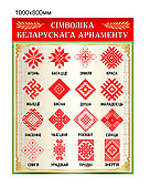 Стенд "Символика Белорусского орнамента" 1000х800мм
