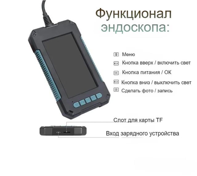Функционал эдоскопа