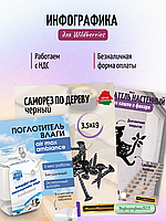 Инфографика для Вайлдбериз. Разработка дизайна карточек товара