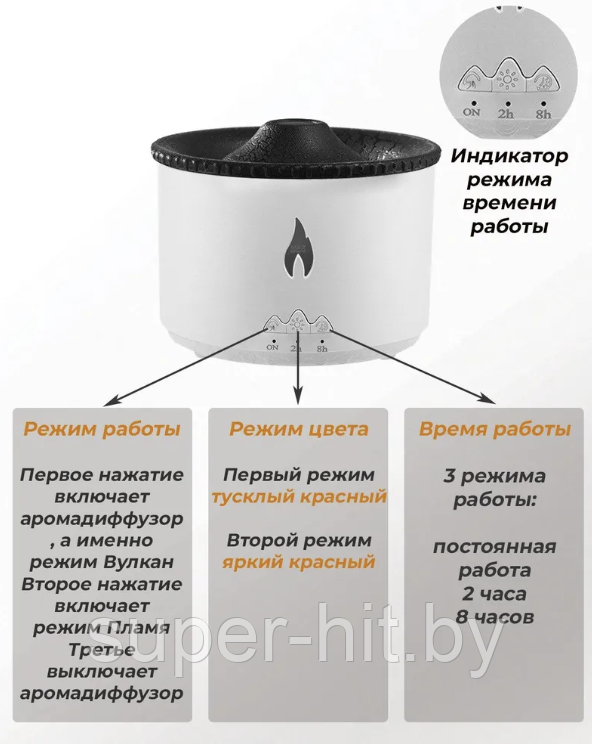 Увлажнитель воздуха (аромадиффузор) - ночник Aroma Diffuser J-V19 с пультом ДУ, 300 ml (режимы вулкан/пламя,2) - фото 3 - id-p216514126