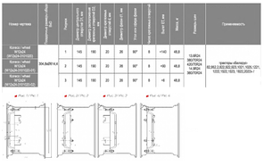 Диск колеса с переменным вылетом W12x24