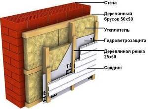 Виниловый сайдинг FineBer купить