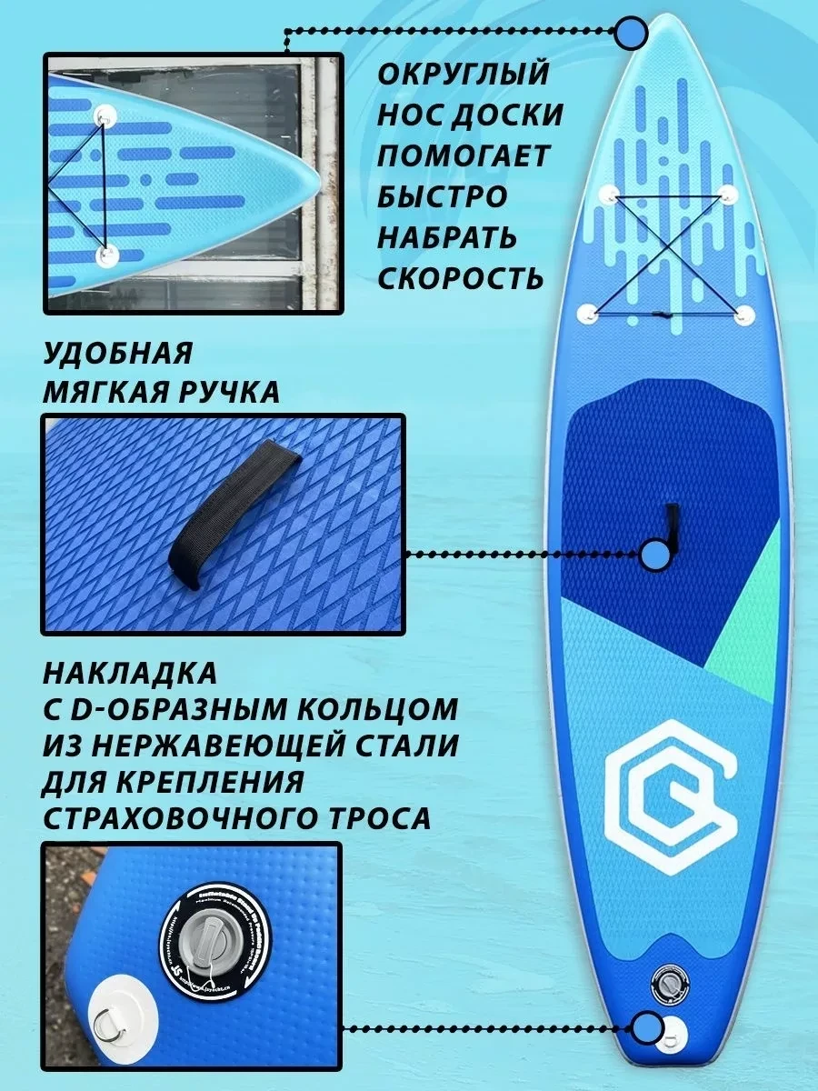 Доска SUP Board надувная (Сап Борд) GQ Coco Blue (GQ335) 11'(335см) - фото 5 - id-p208783298