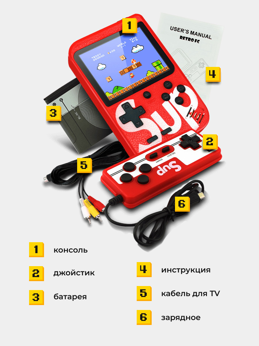 Игровая приставка Palmexx Sup Game Box 400 in 1 (желтый) - фото 2 - id-p216564634