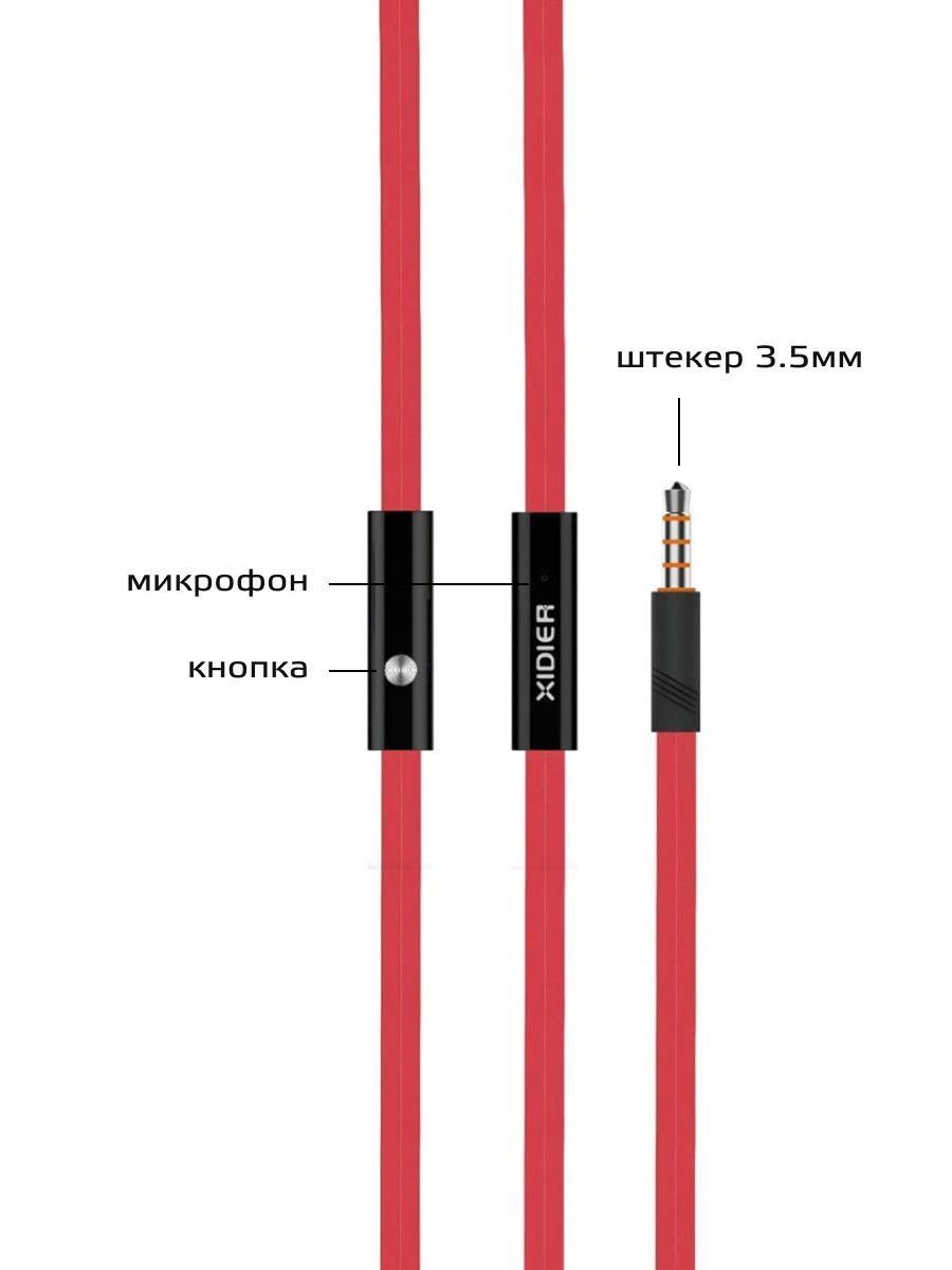 Вакуумные наушники Celebrat D1 с гарнитурой 3.5мм (красный) - фото 3 - id-p216583281