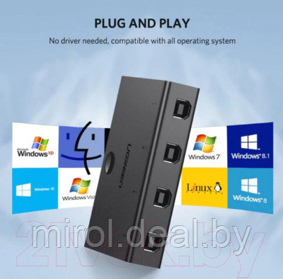 Сплиттер Ugreen USB 2.0 Sharing Switch 4x1 / 30346 - фото 7 - id-p216608227