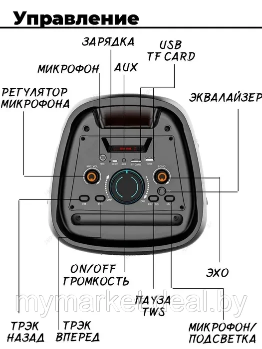 Акустическая колонка напольная Bluetooth ZQS-6213 с микрофоном - фото 5 - id-p216644192