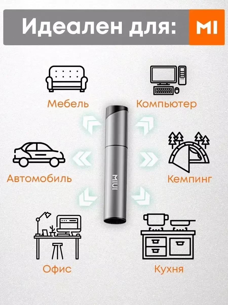 Пылесос для автомобиля беспроводной мощный на аккумуляторе Smart MIUI - фото 2 - id-p216388401