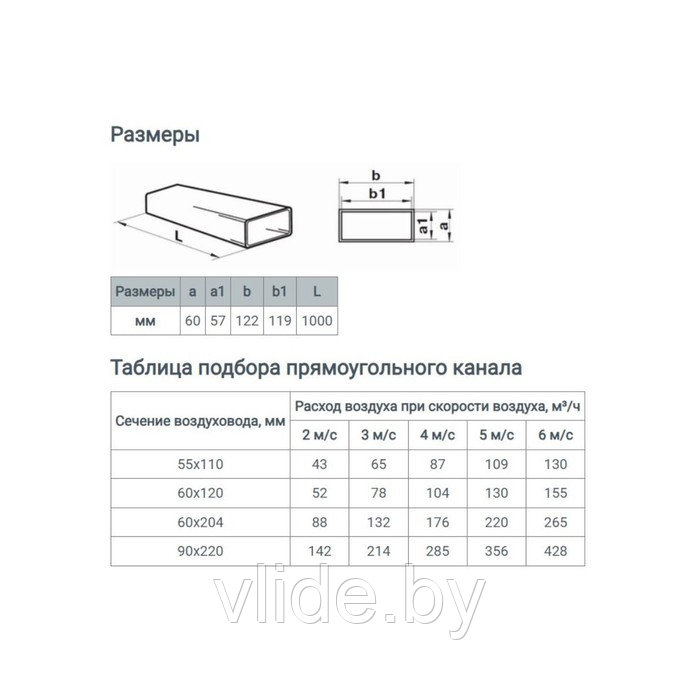 Канал прямоугольный ZEIN, 60 х 120 мм, 1.0 м - фото 4 - id-p203161658