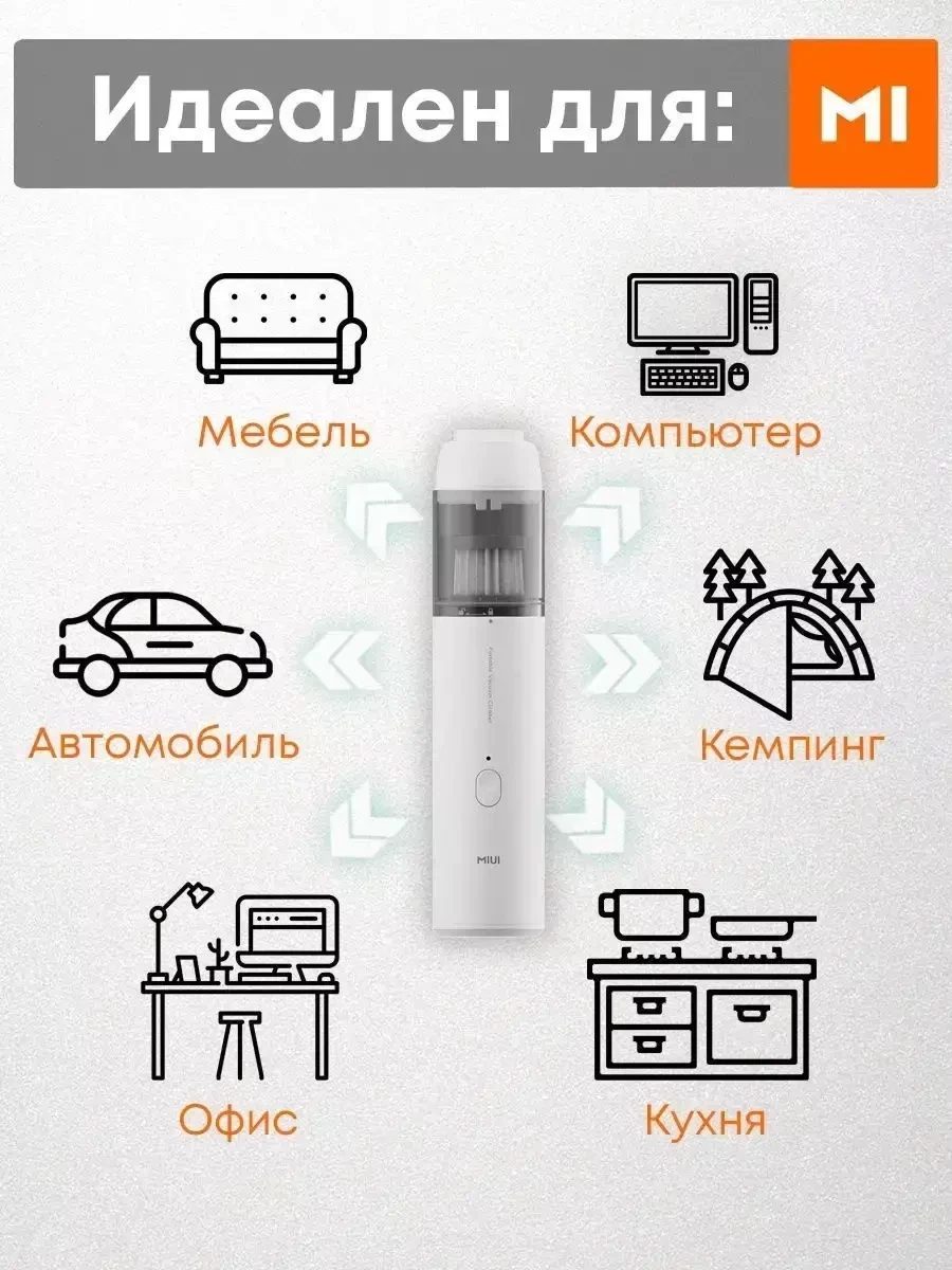 Беспроводной мощный пылесос для автомобиля Smart MIUI на аккумуляторе (белый) - фото 2 - id-p216388400