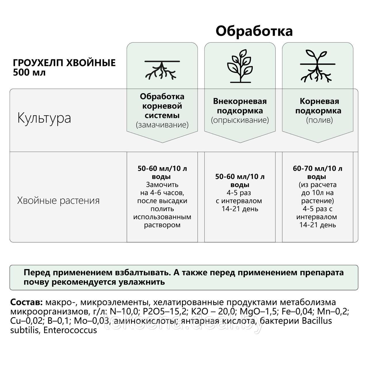 Микробиологическое удобрение Гроухелп Хвойные, ЭкоДачник, 0,5л - фото 2 - id-p216680491