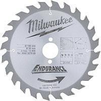 Пильный диск Milwaukee 4932327969