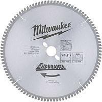 Пильный диск Milwaukee 4932352142