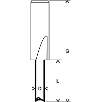 Борфреза Bosch 2.608.629.353 - фото 3 - id-p216694556