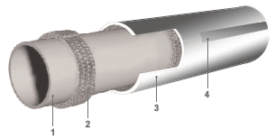 Отражающая изоляция Isolon 100   03 ламинация с двух сторон, фото 2