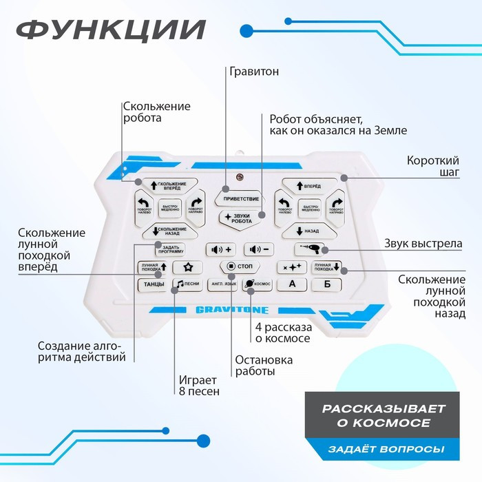 Робот радиоуправляемый IQ BOT GRAVITONE, русское озвучивание, цвет синий - фото 4 - id-p188311262